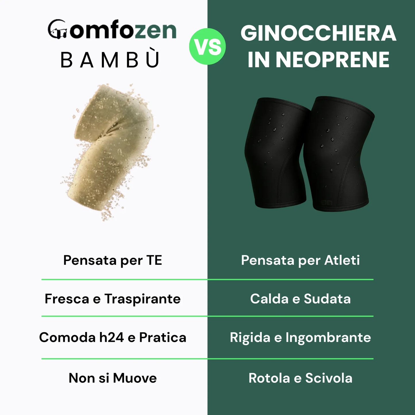Ginocchiera in Fibra di Bambù Premium Comfozen™