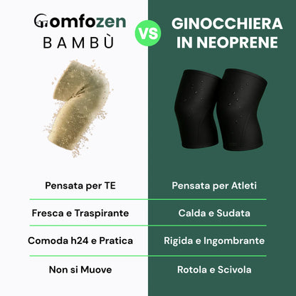 Ginocchiera in Fibra di Bambù Premium Comfozen™